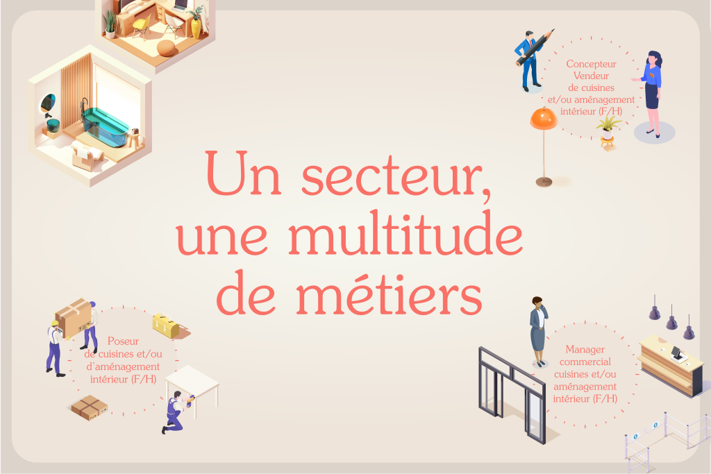 PRESENTATION_METIERS
