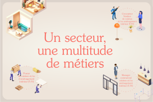 PRESENTATION_METIERS